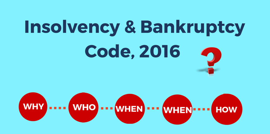 insolvency