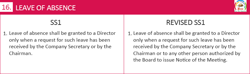 Secretarial Standard 1p