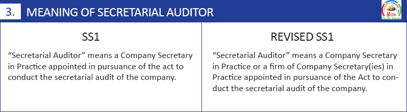 Amendment in Secretarial Standard 1