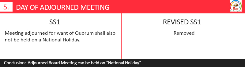 Secretarial Standard