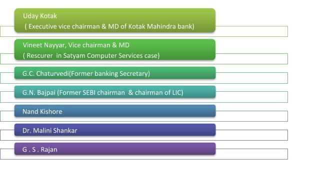 Board of Directors IL&FS