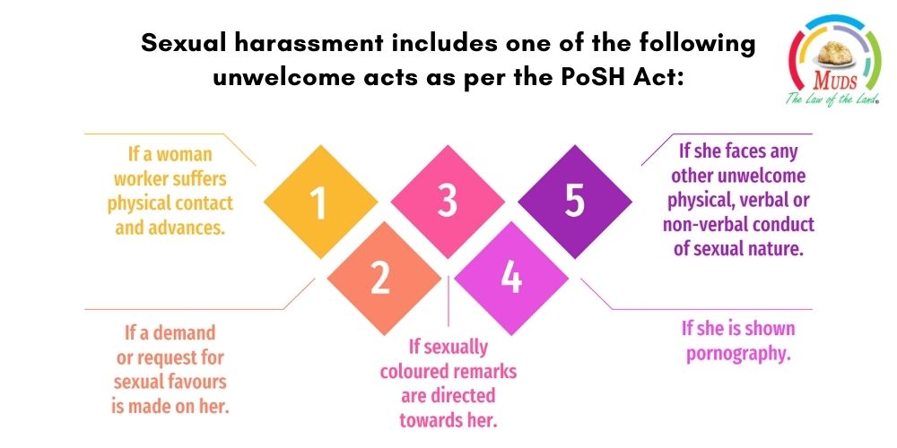 Sexual Harassment includes any one or more of the following unwelcome acts or behavior as per PoSH Act