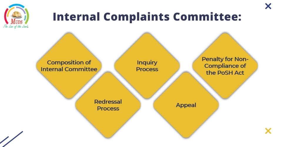 Internal Complaints Committee