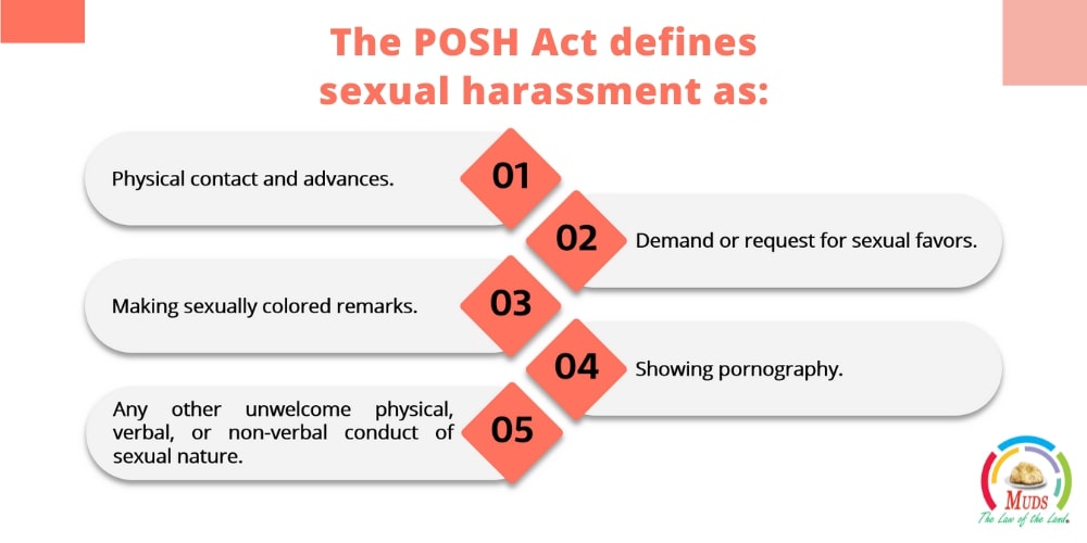 The POSH Act defines sexual harassment as