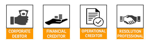 insolvency services