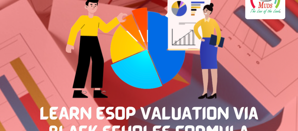 ESOP VALUATION Via BLACK SCHOLES FORMULA